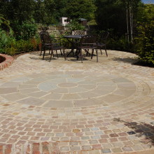 Raj Circle & Setts not to use....